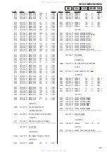 Предварительный просмотр 61 страницы Sony HCD-XGR600 - System Components Service Manual