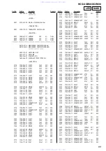 Предварительный просмотр 63 страницы Sony HCD-XGR600 - System Components Service Manual