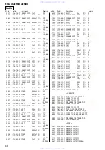 Preview for 64 page of Sony HCD-XGR600 - System Components Service Manual