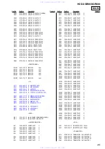 Предварительный просмотр 65 страницы Sony HCD-XGR600 - System Components Service Manual