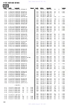 Предварительный просмотр 66 страницы Sony HCD-XGR600 - System Components Service Manual