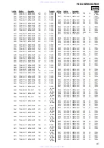 Предварительный просмотр 67 страницы Sony HCD-XGR600 - System Components Service Manual