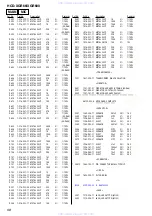 Preview for 68 page of Sony HCD-XGR600 - System Components Service Manual