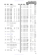 Предварительный просмотр 69 страницы Sony HCD-XGR600 - System Components Service Manual