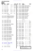 Preview for 70 page of Sony HCD-XGR600 - System Components Service Manual