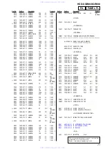 Preview for 71 page of Sony HCD-XGR600 - System Components Service Manual