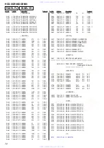 Предварительный просмотр 72 страницы Sony HCD-XGR600 - System Components Service Manual