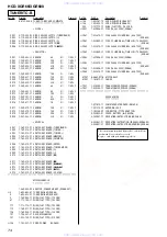 Предварительный просмотр 74 страницы Sony HCD-XGR600 - System Components Service Manual