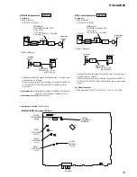 Предварительный просмотр 19 страницы Sony HCD-XGR80 Service Manual