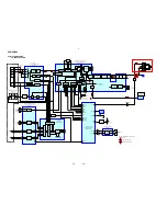 Предварительный просмотр 22 страницы Sony HCD-XGR80 Service Manual