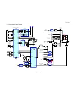 Предварительный просмотр 25 страницы Sony HCD-XGR80 Service Manual