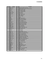 Предварительный просмотр 49 страницы Sony HCD-XGR80 Service Manual