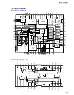 Предварительный просмотр 51 страницы Sony HCD-XGR80 Service Manual