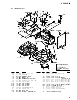 Предварительный просмотр 57 страницы Sony HCD-XGR80 Service Manual