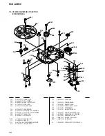 Предварительный просмотр 58 страницы Sony HCD-XGR80 Service Manual