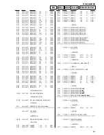 Preview for 61 page of Sony HCD-XGR80 Service Manual