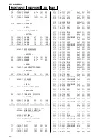 Preview for 62 page of Sony HCD-XGR80 Service Manual