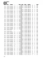 Предварительный просмотр 66 страницы Sony HCD-XGR80 Service Manual