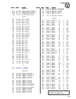 Предварительный просмотр 69 страницы Sony HCD-XGR80 Service Manual