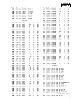 Предварительный просмотр 71 страницы Sony HCD-XGR80 Service Manual