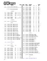 Предварительный просмотр 72 страницы Sony HCD-XGR80 Service Manual