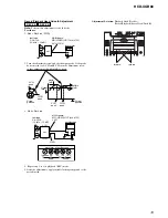 Предварительный просмотр 19 страницы Sony HCD-XGR88 Service Manual