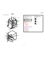 Предварительный просмотр 21 страницы Sony HCD-XGR88 Service Manual