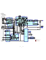 Предварительный просмотр 22 страницы Sony HCD-XGR88 Service Manual