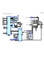 Предварительный просмотр 25 страницы Sony HCD-XGR88 Service Manual