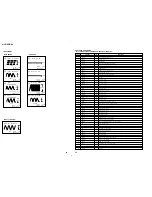 Preview for 48 page of Sony HCD-XGR88 Service Manual