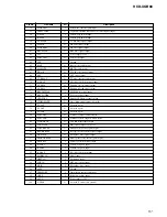 Preview for 51 page of Sony HCD-XGR88 Service Manual