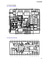 Предварительный просмотр 53 страницы Sony HCD-XGR88 Service Manual