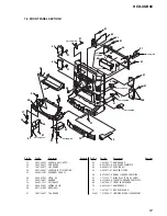 Предварительный просмотр 57 страницы Sony HCD-XGR88 Service Manual