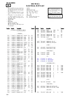 Предварительный просмотр 62 страницы Sony HCD-XGR88 Service Manual