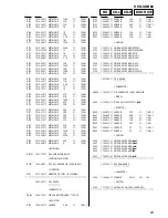 Preview for 63 page of Sony HCD-XGR88 Service Manual