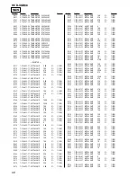 Предварительный просмотр 68 страницы Sony HCD-XGR88 Service Manual