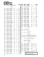 Предварительный просмотр 72 страницы Sony HCD-XGR88 Service Manual