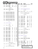 Предварительный просмотр 74 страницы Sony HCD-XGR88 Service Manual