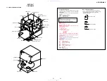 Предварительный просмотр 21 страницы Sony HCD-XGR90AV Service Manual