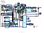 Preview for 22 page of Sony HCD-XGR90AV Service Manual