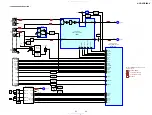 Предварительный просмотр 23 страницы Sony HCD-XGR90AV Service Manual