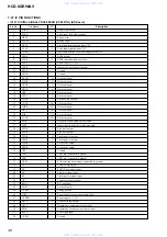 Preview for 48 page of Sony HCD-XGR90AV Service Manual