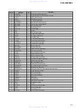 Предварительный просмотр 51 страницы Sony HCD-XGR90AV Service Manual