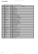 Preview for 52 page of Sony HCD-XGR90AV Service Manual