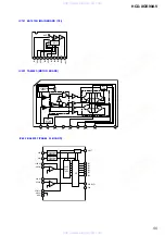 Preview for 55 page of Sony HCD-XGR90AV Service Manual