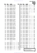 Предварительный просмотр 67 страницы Sony HCD-XGR90AV Service Manual