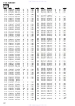 Preview for 68 page of Sony HCD-XGR90AV Service Manual