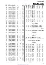 Предварительный просмотр 69 страницы Sony HCD-XGR90AV Service Manual