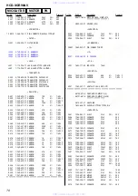 Предварительный просмотр 70 страницы Sony HCD-XGR90AV Service Manual