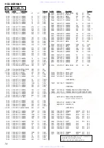 Предварительный просмотр 72 страницы Sony HCD-XGR90AV Service Manual